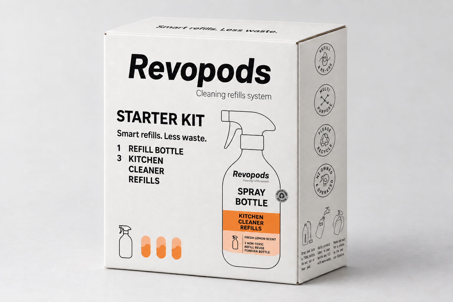 Kitchen Cleaner Concentrate Refills Ready to ship starter pack